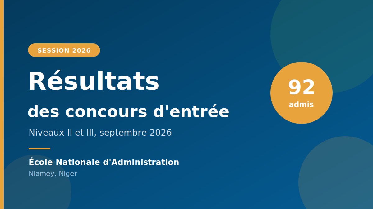 Résultats du concours direct d&rsquo;entrée à l&rsquo;ENA, session de septembre 2026